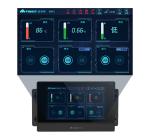 Wall Mounted Alcohol Based Internet Fuel Internet Fuel Industry Thing Safety