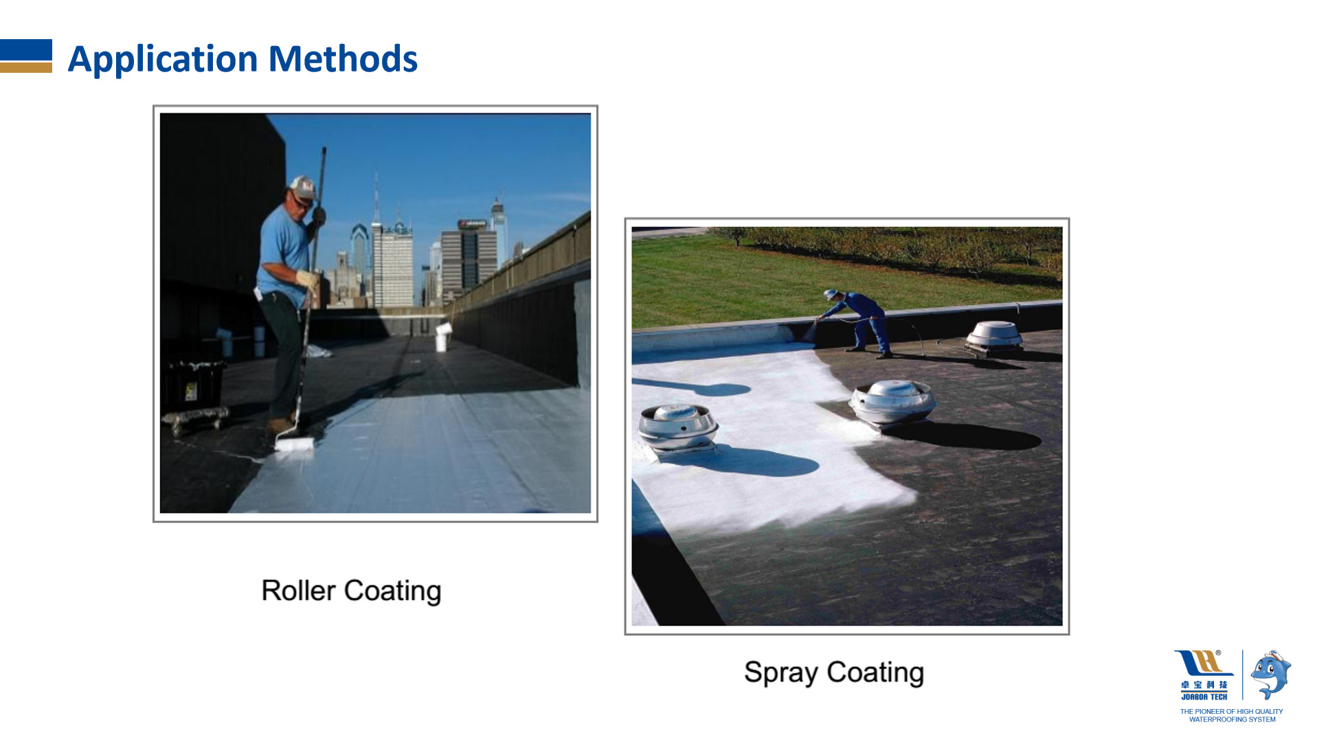 W300 High Elastic Polymer Acrylic Waterproofing Coating
