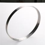API Stainless Steel Octagonal Metal Ring Joint Gasket