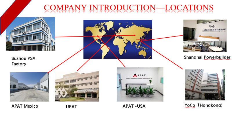 Semiconductor Packing Industy PSA Nitrogen Generator/Gas Nitrogen Generator: 99.999% Purity