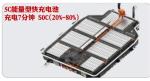 120km/ H Electric Car Assembly Line 7 Passenger Station Wagons Car Hailing