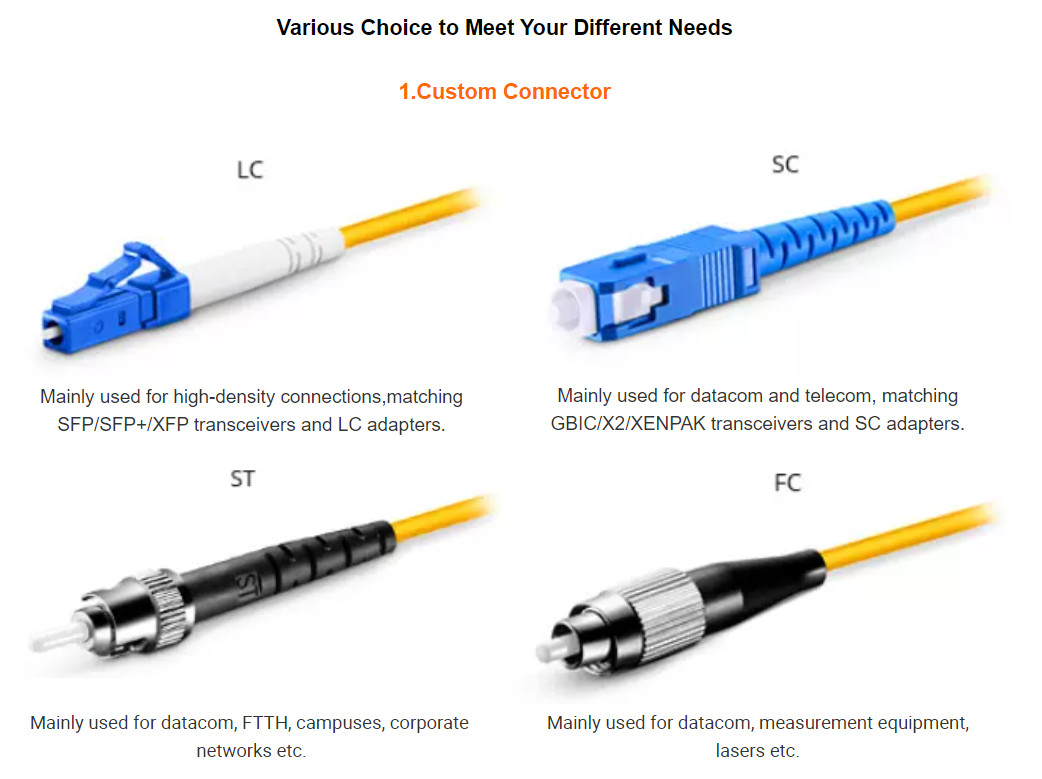 LC UPC SM Fiber Optic Patch Cord Network Cable 0.9mm/2.0mm/3.0mm Good Exchangeability