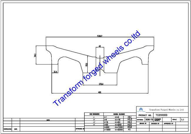 TC200003 20 inch forged center disk blanks