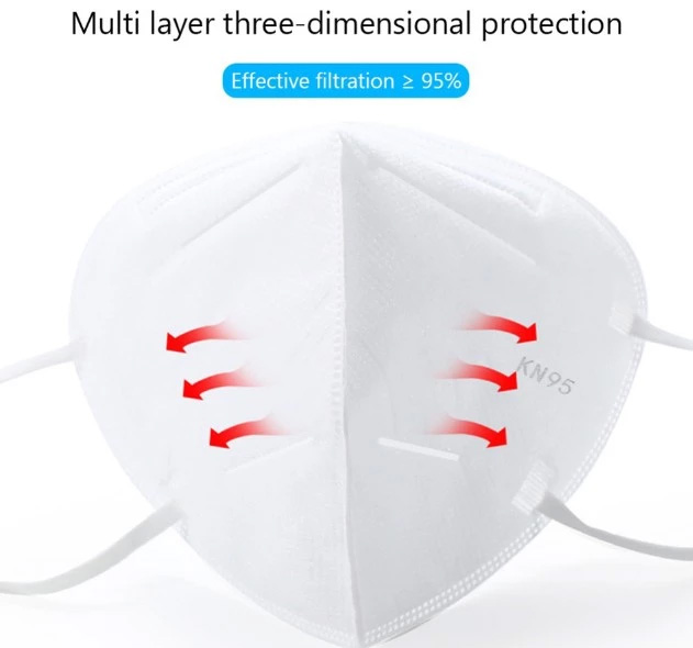 N95 Face mask factory