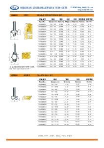 Quality DOUBLE CORNER ROUND BIT wholesale