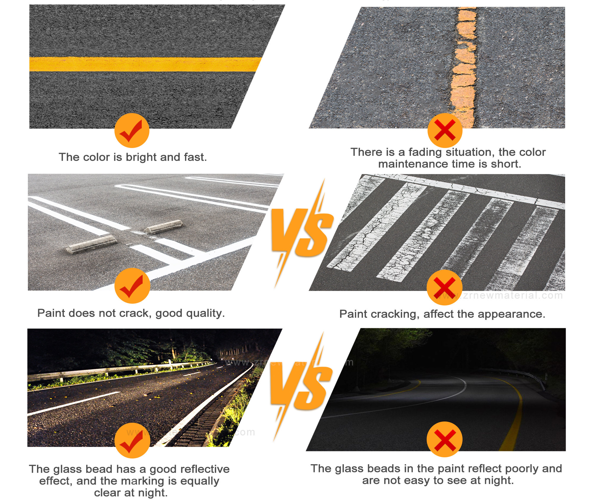 Sell Well Traffic Road Line Paint Waterproof Cold Spray Paint Anti Pollution Two-component Road Marking Coating