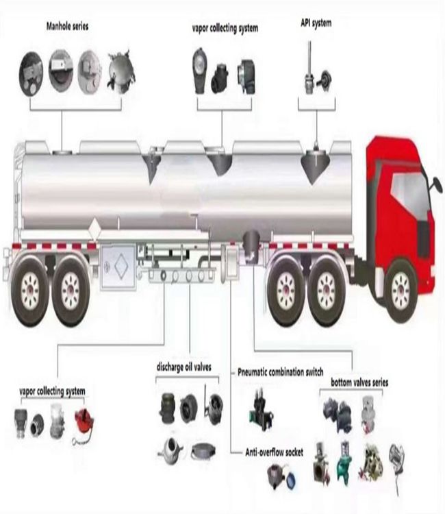 4X2 6X4 DONGFENG Gas Diesel Fuel Oil Tanker Lorry Aluminum Alloy Steel Body With Fuel Dispenser