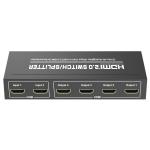 2x4 HDMI 4K Splitter