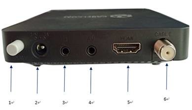 Coaxial Cable TV Set Top Box HEVC H.265 TV Receiver Compatible With Dexin CAS