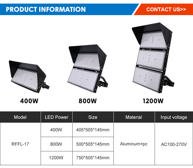 100V-270V Led Arena Floodlights 1000 Watt Led Stadium Light