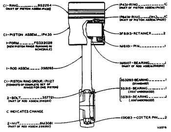 1P1127 Piston Ring Group Cylinder Liner 9T-7765 Engine 1P-1127 Ring 9T7765 Piston