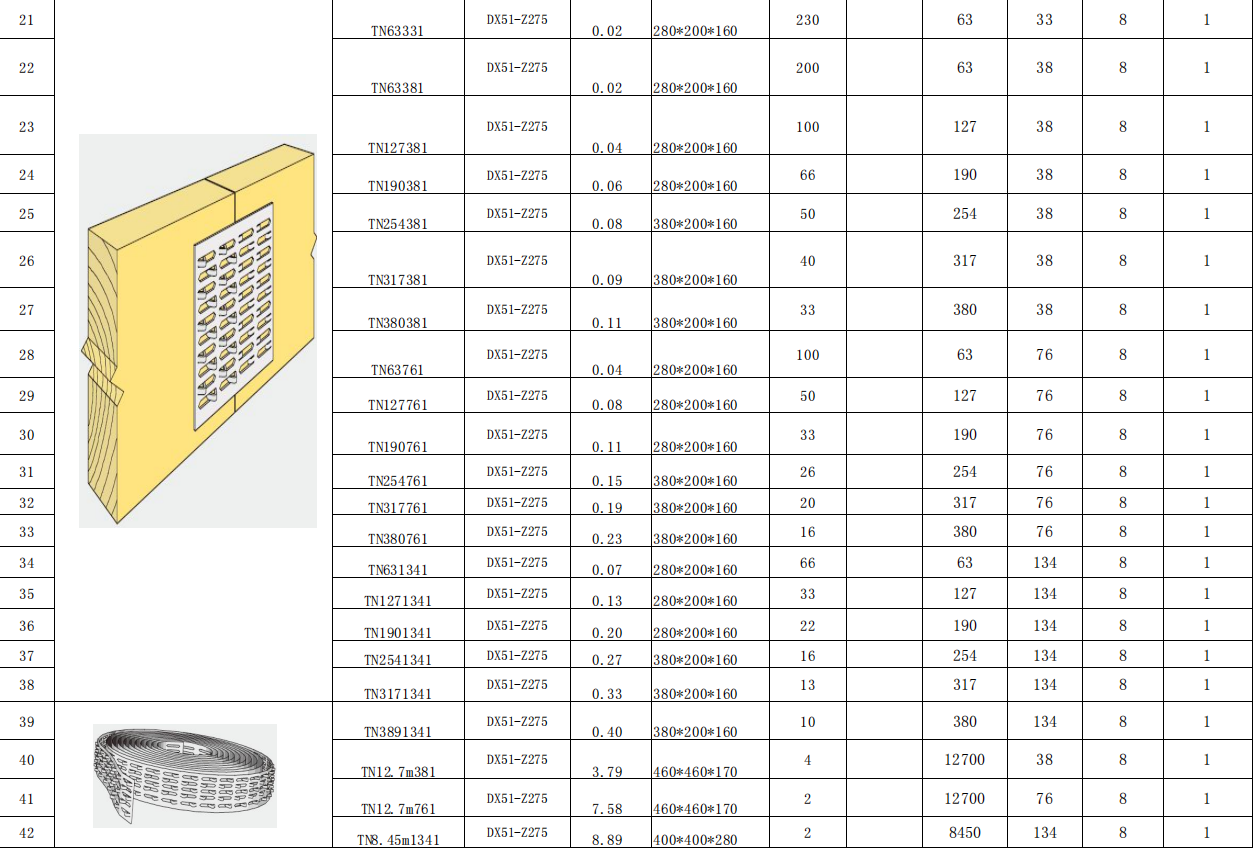 Galvanized Sheet Truss Nail Press for Robust and Resilient Metal Building Construction