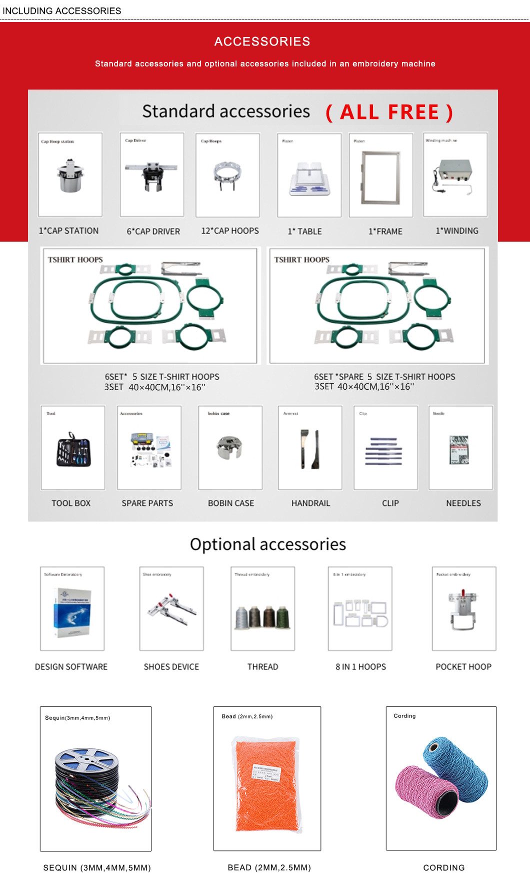 Commercial Cap Embroidery Machine 1200rpm Six Head Embroidery Machine