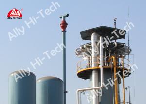 Quality Integrated Hydrogen Production Via SMR Hydrogen Plant wholesale