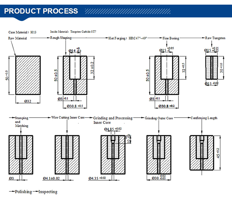 M2-M64 Steel Nut Die Customized For DIN Standard Hardware Fasteners
