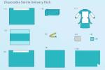 Fast Delivery Disposable Delivery Surgical Pack For Hospital & Clinic