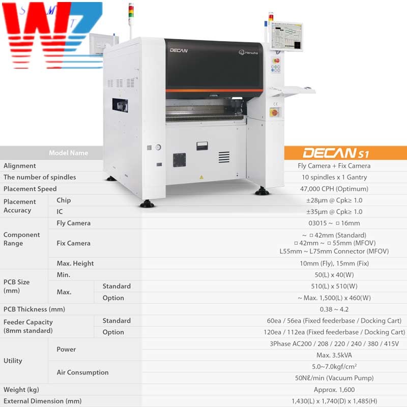 Hanwha SMT Chip Mounter DECAN S1 Samsung Pick And Place Machine