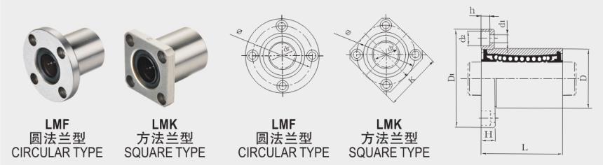 Linear Block Bearing LMK40UU 40mm Unit for Automative Machinery High Load Capacity of 410 Kgf