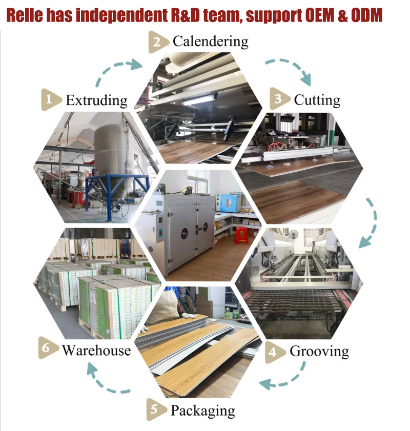 Anti Fire Click Lock PVC Flooring Eco Friendly Composite Parquet Flooring