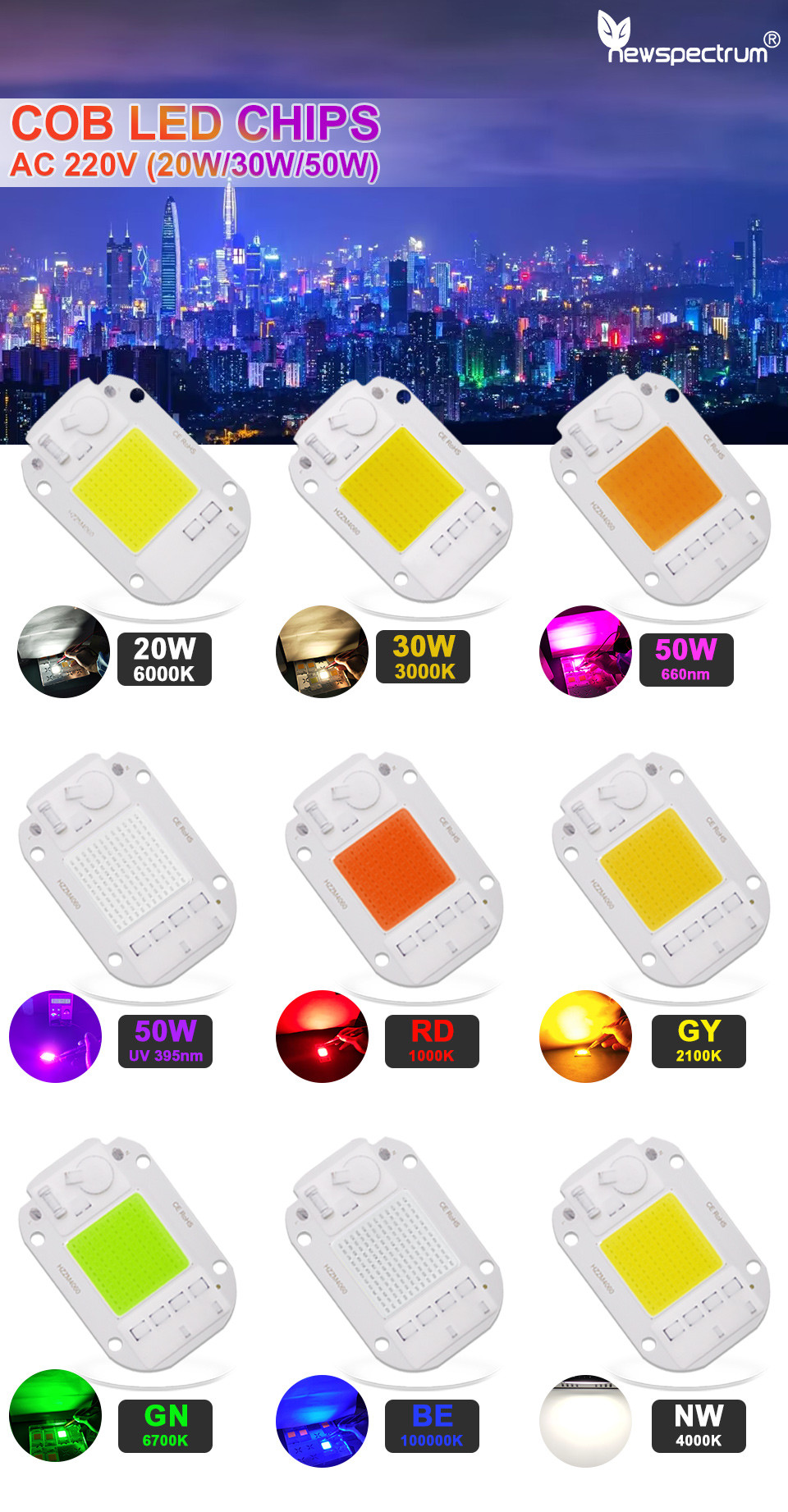 6500K 20W Chip LED COB Nature Cold Blue Red For Landscape Lighting