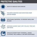 Durable Sun Protection Car Cover , Car Remote Cover For Indoor / Outdoor Storage