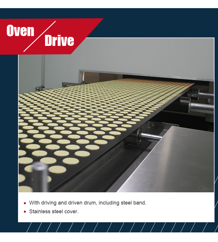 Synchronizing Pneumatic Tension System Industrial Electric Commercial Belt Conveyors For Biscuit