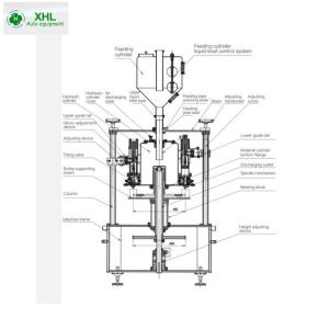 Quality 500ml 100 Bpm High Viscosity Liquid Filling Machine wholesale