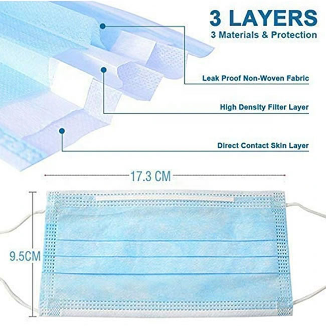 Non-Woven Virus Protective Hypoallergenic Earloop Face Mask
