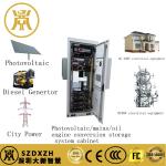 Photovoltaic-Electric Complementary Base Station Power Supply System for Outdoor