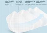 Industrial KN95 Dustproof Disposable Face Mask Working Health Respirator