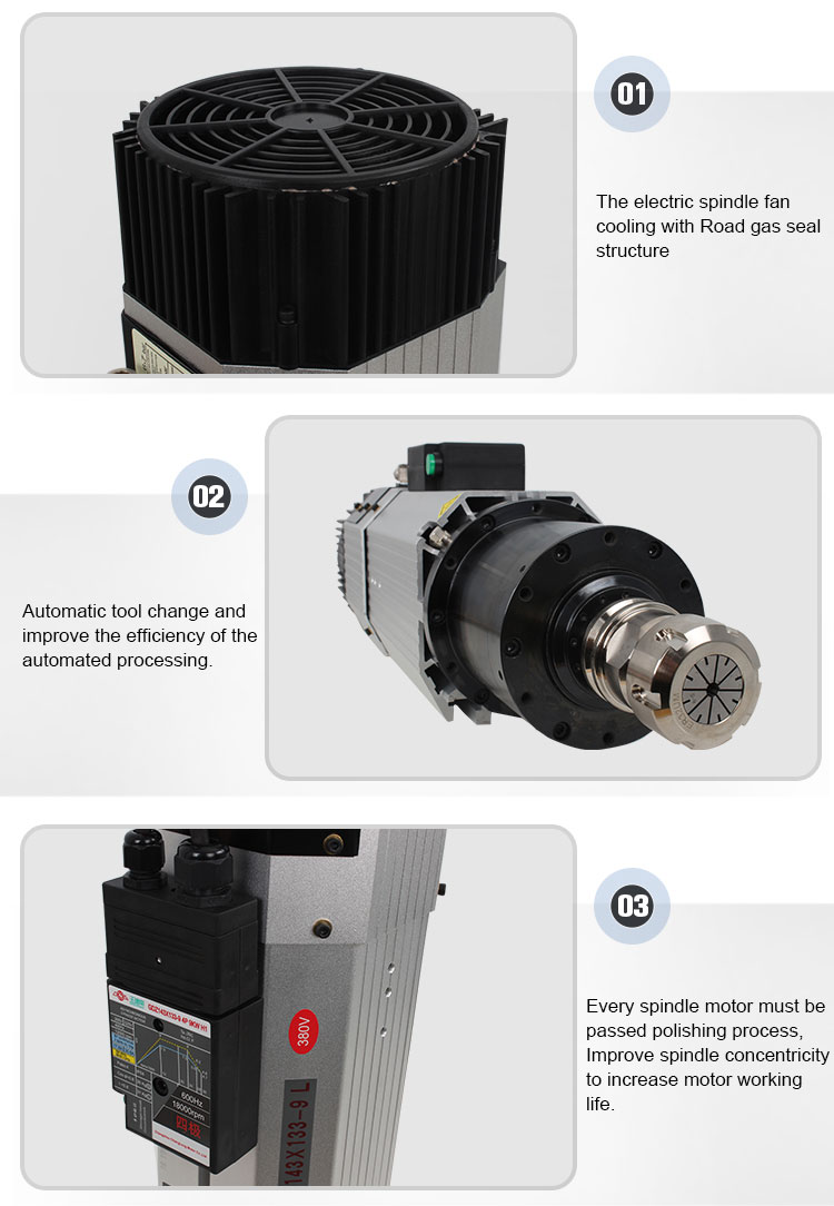 Woodworking Engraving and Milling ISO30 Air-Cooled Spindle with Automatic Tool Change