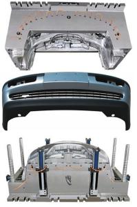 Quality automotive industry wholesale