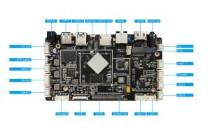 Quality RK3566 Android 11 Industrial Motherboard for Digital Signage wholesale