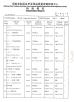 Guangzhou Newshine Human Hair Co.,Ltd Certifications