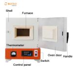 High Temperature Furnace 20L 1600C Degree High Temperature Muffle Furnace Vacuum