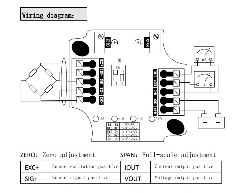 100hz 0.1% Load Cell And Amplifier 4ma Strain Gauge Conditioner