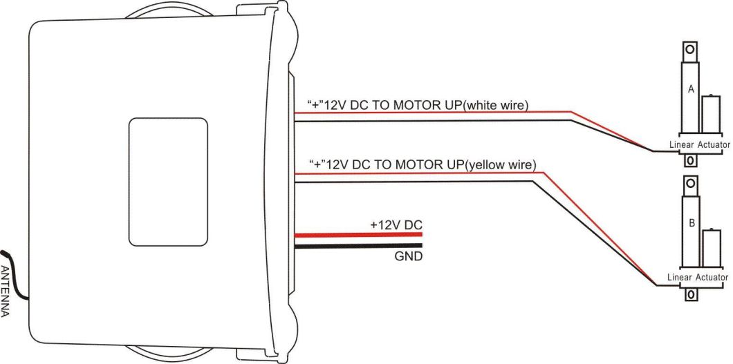 Double Against Max 30A Actuator Remote Controller