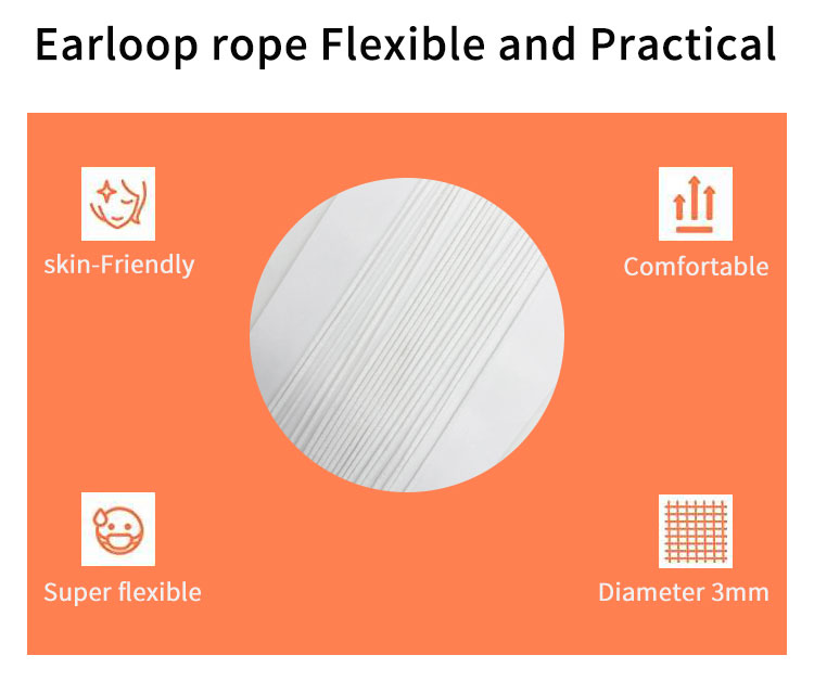 3MM 5MM Spandex & Chinlon Material For Disposable Flat & Round Elastic Earloop Rope