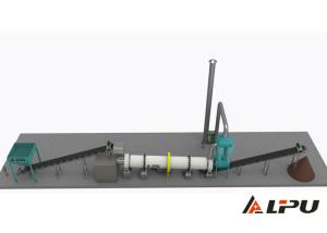 Quality High Humidity Material Industrial Drying Equipment For Chicken Manure wholesale