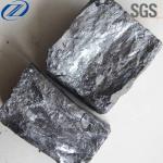 CaSi Ultimate Calcium Silicon Alloy For Steelmaking And Steel Production