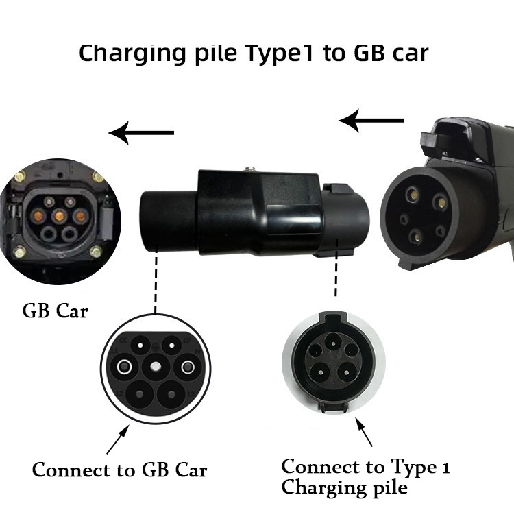 IP55 Level of Protection E-Mingze EV Charger AC Adapter J1772 to GB/T Car Plug Adaptor Type 2 to GBT Adapter EV Charging Connector Adaptor