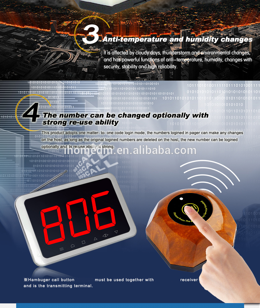 Hospital Wireless Emgency Alarm Nurse Call System