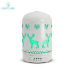 100ml Ultrasonic Cool Mist Diffuser