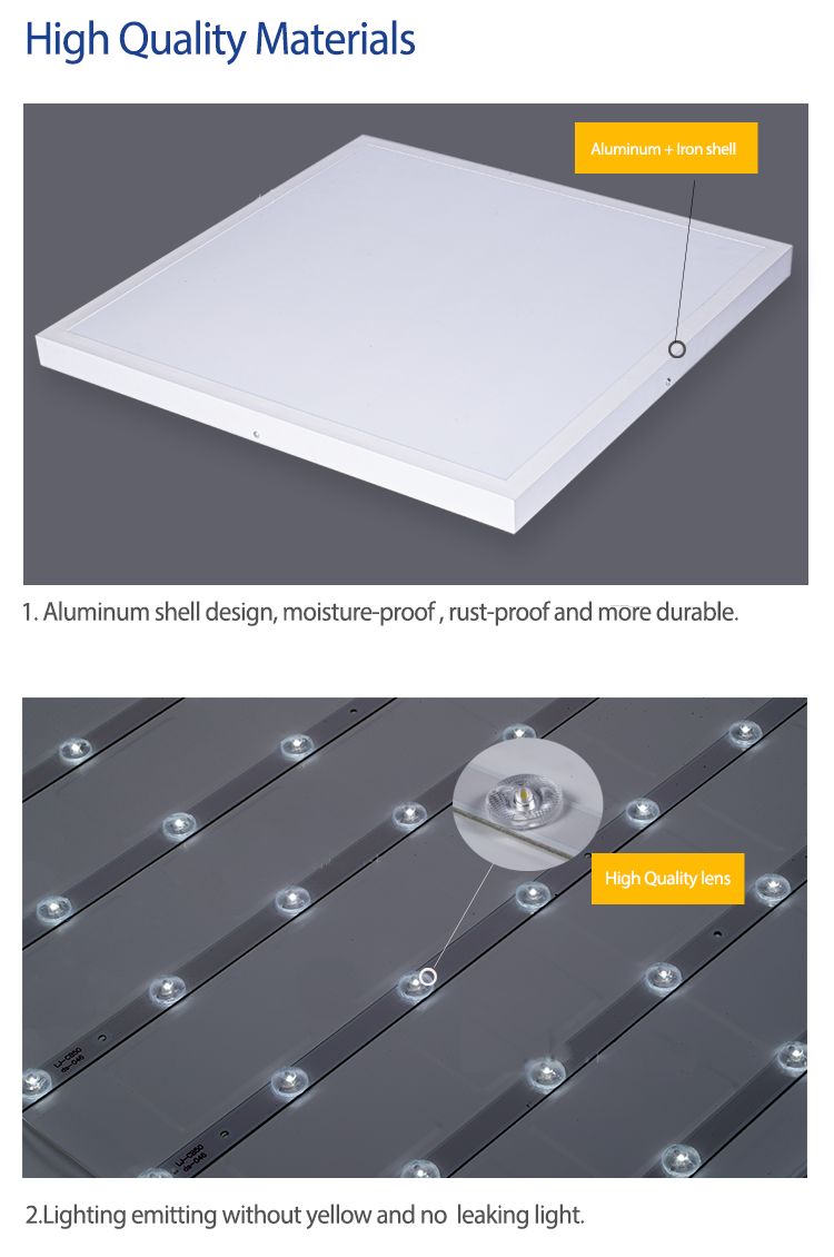 600*600mm 36W 40W 48W 60W Surface Mounted LED Panel Light For AC175-265V