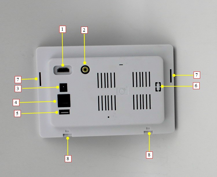 Embedded Wall 7" Automation Terminal Touch Screen With Android OS
