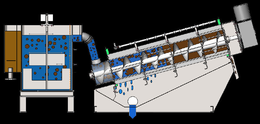 Stacked Screw Sludge Dewatering Equipment Two Motor 200mm