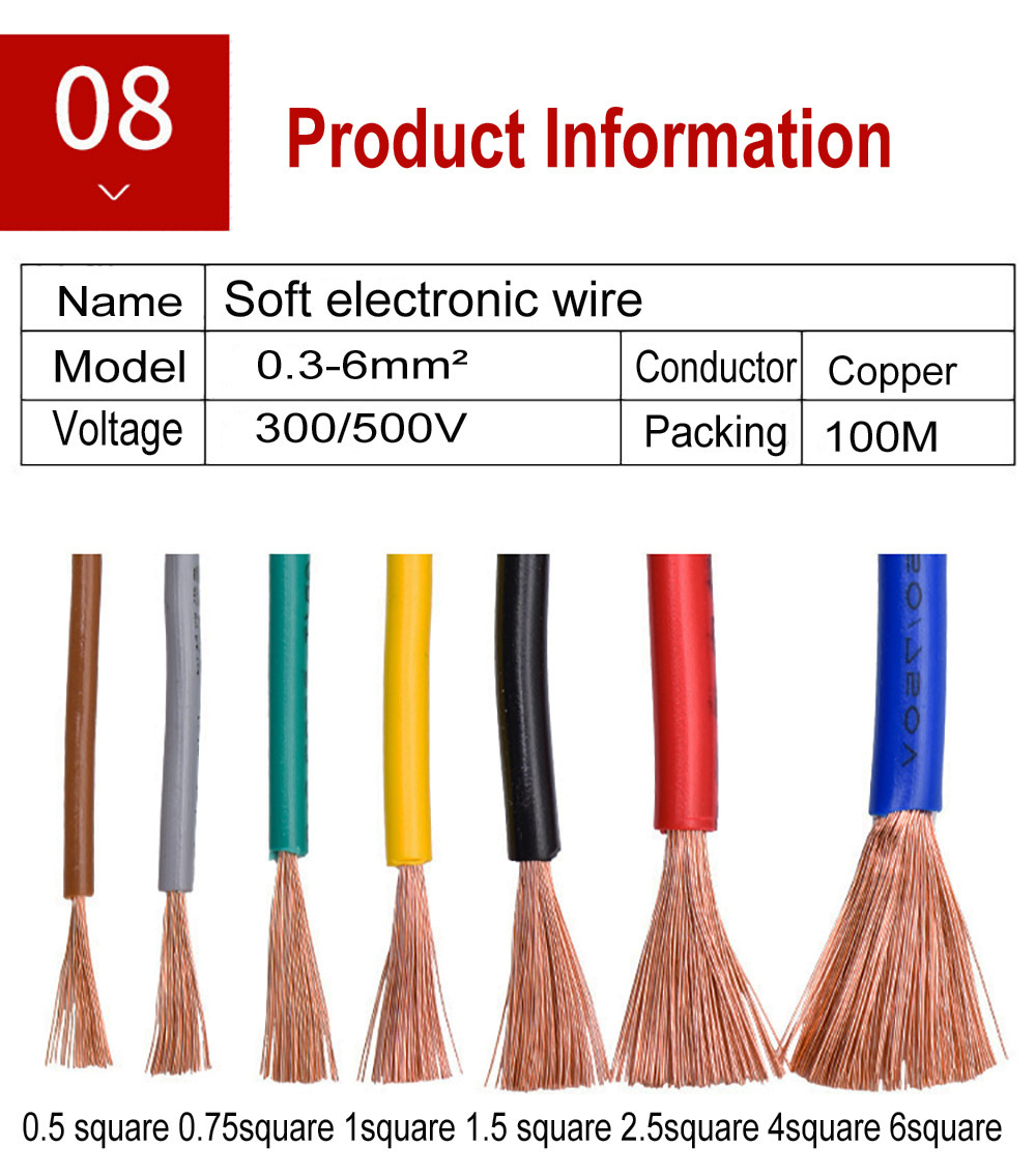 H05RN-F 3x0.75mm2 Rubber Insulated Cable 3 Core Rubber Cable