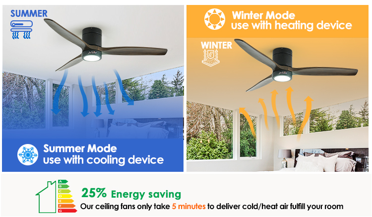 Contemporary Design 1stshine LED Ceiling Fan with Solid Wood Blades Flush Mount 2-in-1
