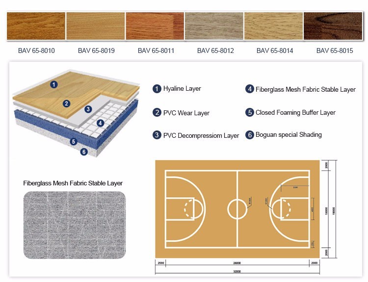 Anti Fatigue Waterproof PVC Sports Flooring Colored Sheet Vinyl Court