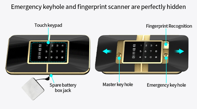 Biometric Fingerprint Lock Vault Safe Door For Security Heavy Bank Safe Door